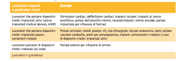 http://www.portaleagentifisici.it/filemanager/userfiles/faq/TABELLA_SOGGETTI_SENSIBILI.png